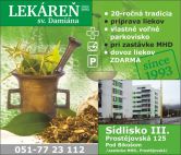 Lekáreň sv. Damiána